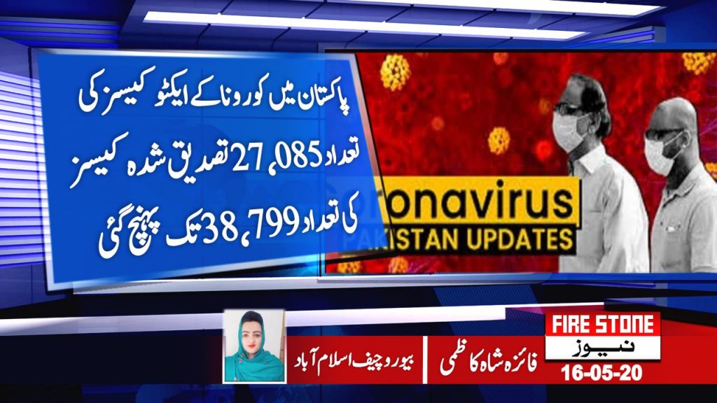 پاکستان میں کورونا کے ایکٹوکیسز کی تعداد27,085تصدیق شدہ کیسز کی تعداد38,799تک پہنچ گئی