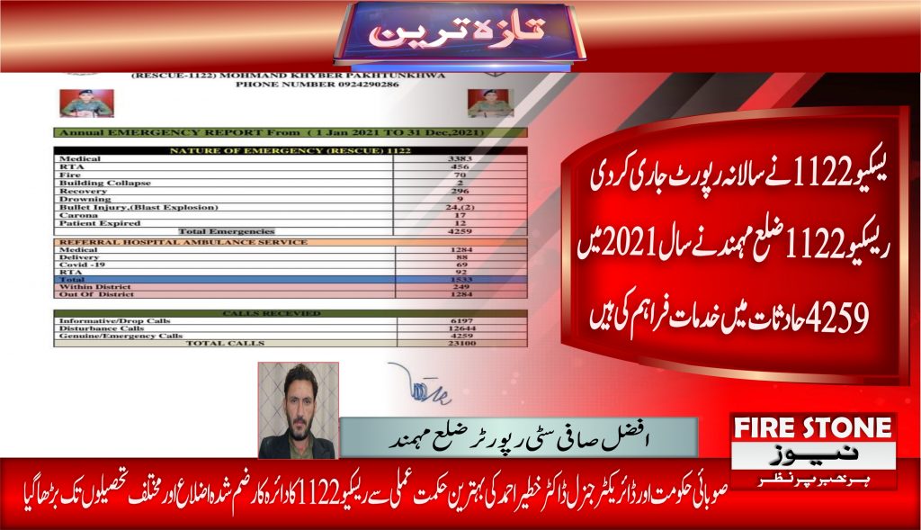 ریسکیو 1122 نے سالانہ رپورٹ جاری کردی